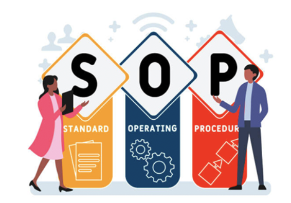 Standar Operasional Prosedur (SOP)