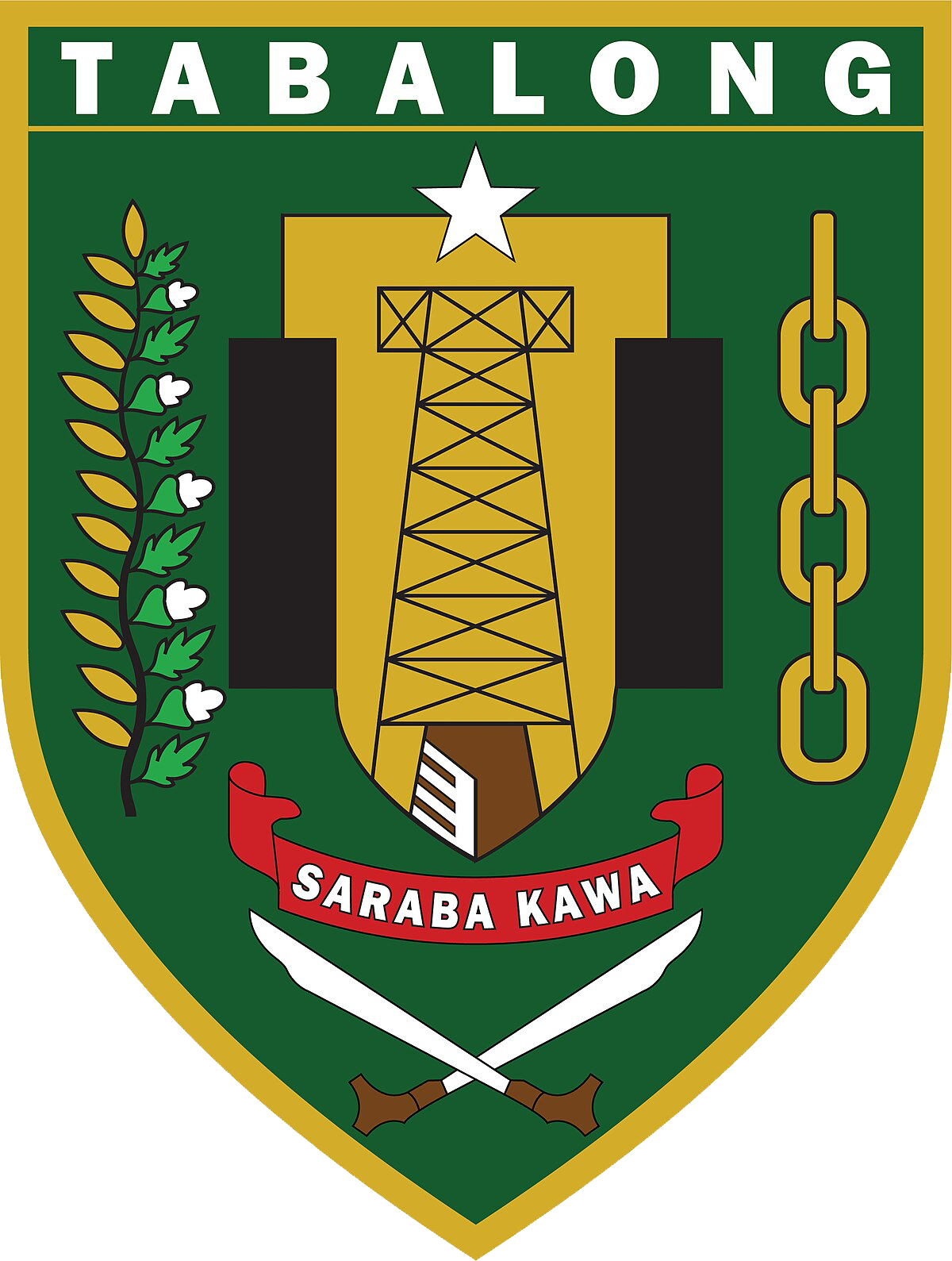 Laporan Hasil Konsultasi dan Pengaduan